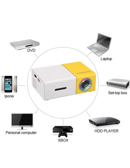 MINI PROYECTOR PORTABLE LED