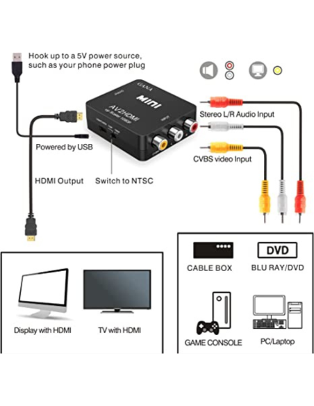 CONVERTIDOR RCA A HDMI 1080P ORIGINAL