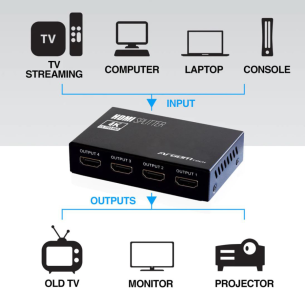 HUB HDMI SPLITTER ARGOM 4... 2