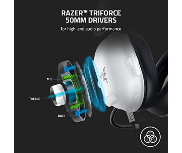 AUDIFONO RAZER BLACKSHARK V2 X BLANCO
