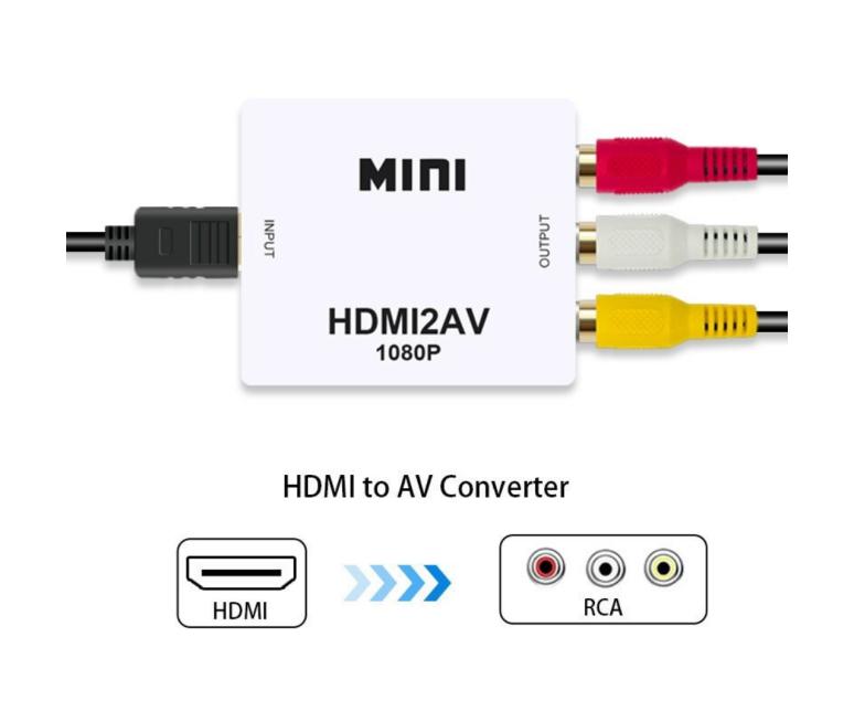 CONVERTIDOR DE AUDIO Y VIDEO RCA A HDMI