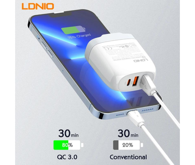 CARGADOR LDNIO A3511Q 65W PD + 2USB...