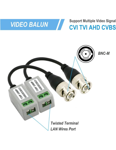 CONECTOR BALUN 2 EN 1 DE 1 CANAL PARA CAMARAS HD
