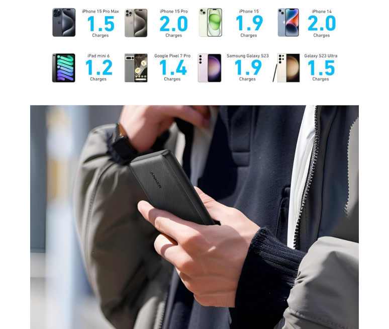 KIT - POWER BANK ANKER TECNOLOGIA DE...