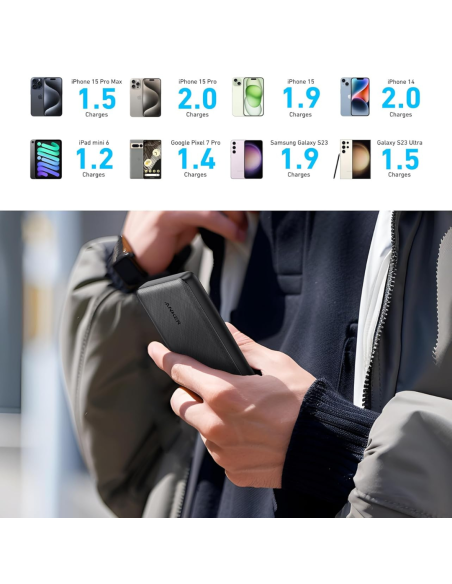 KIT - POWER BANK ANKER TECNOLOGIA DE CARGA POWERIQ 10000MAH + 2 CABLE 5V A 12V + ADAPTADOR TIPO C MACHO USB HEMBRA