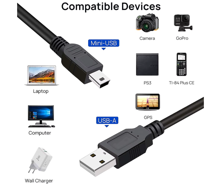 CABLE MINI USB V3 1.5M