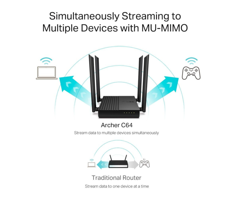 ROUTER TP-LINK MU-MIMO AC1200 C64...