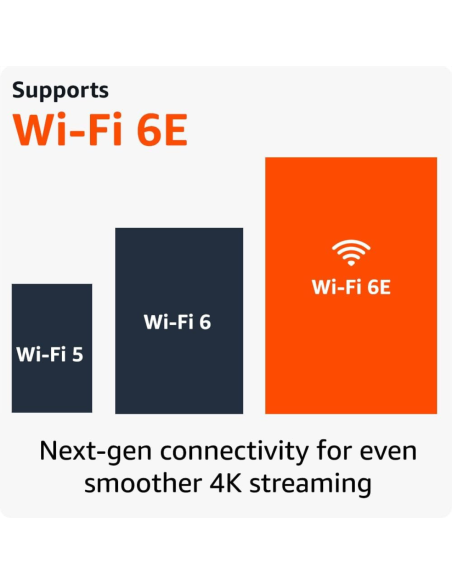 FIRE TV STICK 4K MAX WIFI 6E AMAZON DISPOSITIVO STREAMING