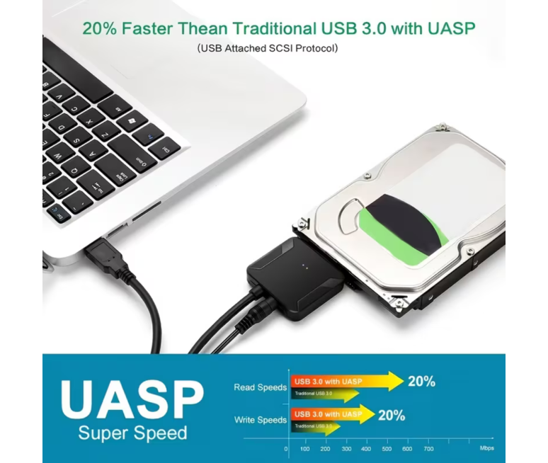 CABLE ADAPTADOR SATA A USB 3.0...