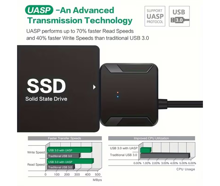 CABLE ADAPTADOR SATA A USB 3.0...