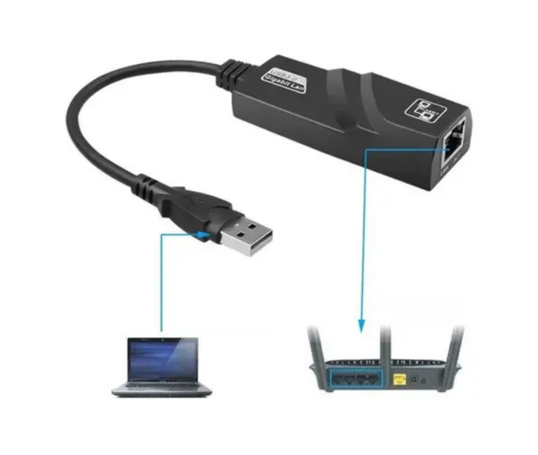 ADAPTADOR ANERA AE – USB 3.0 LG02 A...