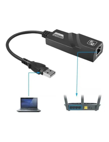ADAPTADOR ANERA AE – USB 3.0 LG02 A RJ45 GIGABIT