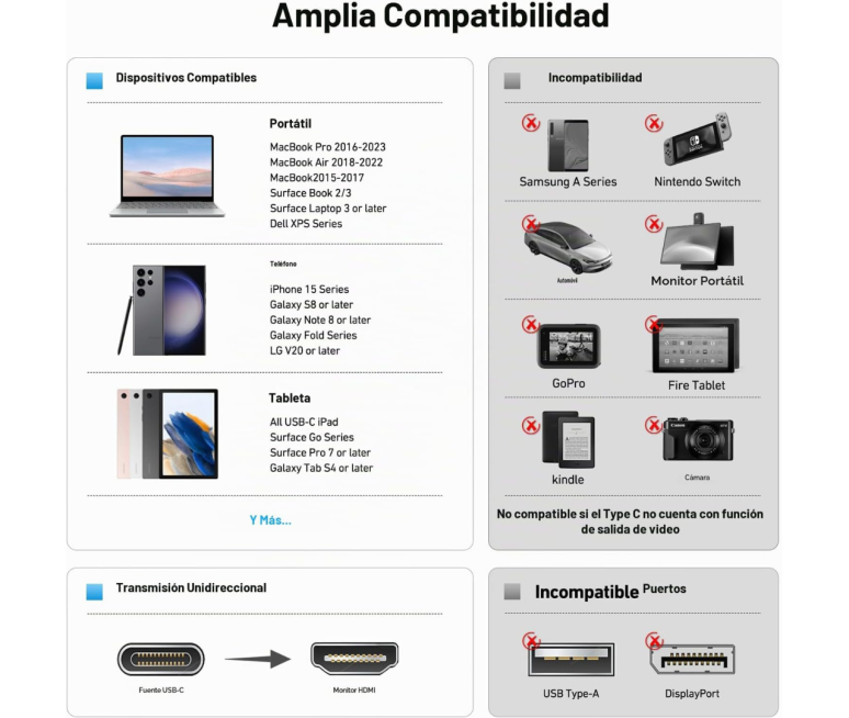 ADAPTADOR BENFEI USB C MACHO A HDMI...