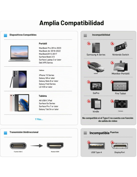 ADAPTADOR BENFEI USB C MACHO A HDMI MACHO COMPATIBLE CON IPHONE, MACBOOK, SURFACE BOOK