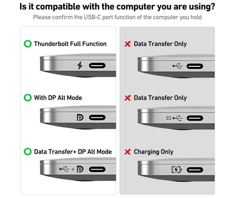 ADAPTADOR BENFEI USB C MACHO A HDMI...
